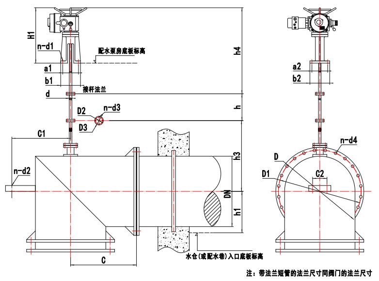 PZ型配水閘閥(圖1)